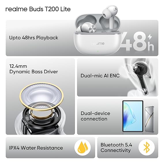 Realme Buds T200 Lite